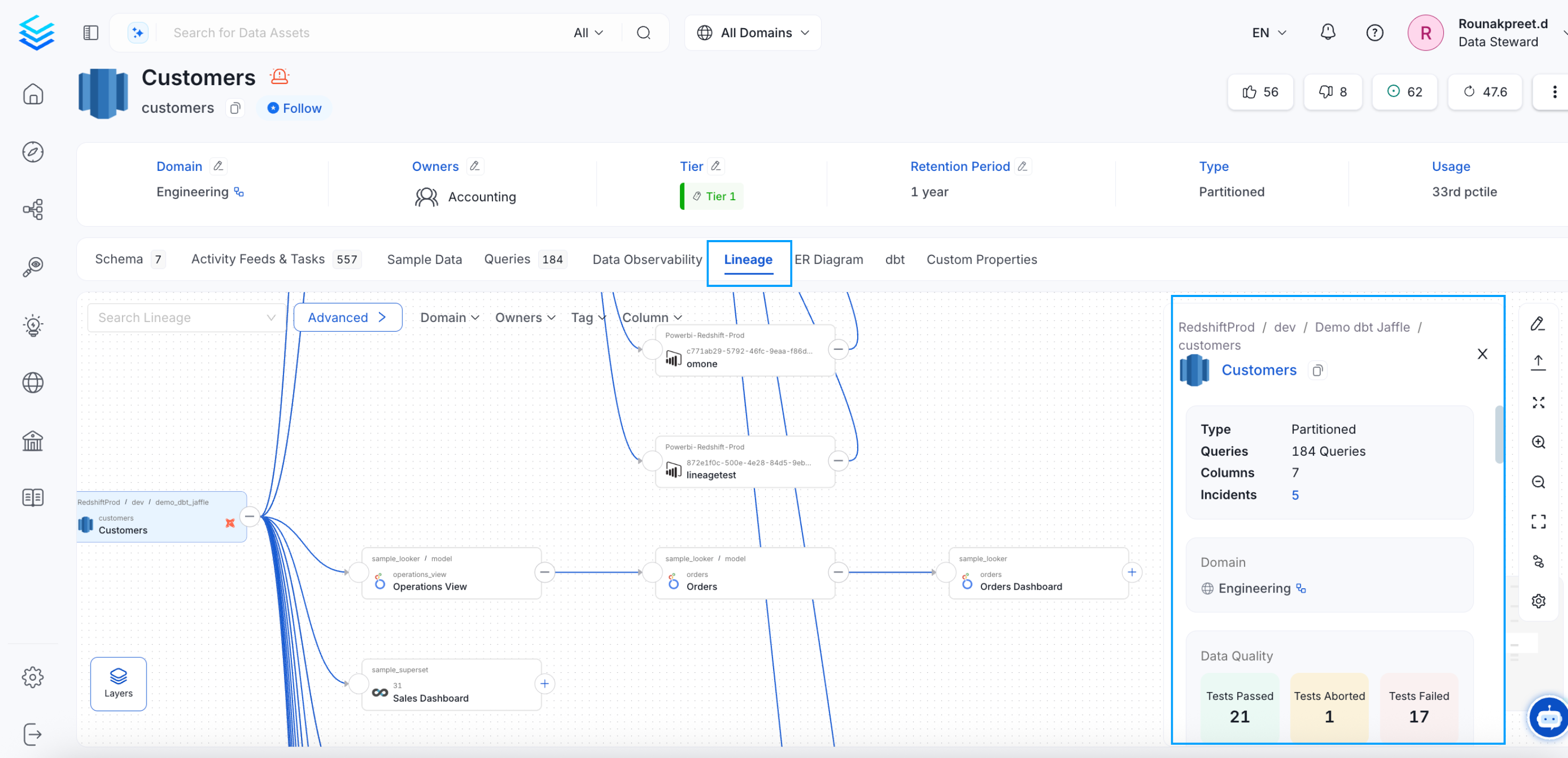 Data Asset Preview in Lineage Tab